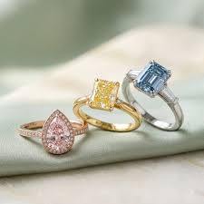 Birthstone rings